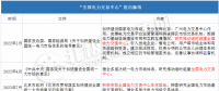 統(tǒng)一電力市場要來了！全國電力交易中心落地何處？