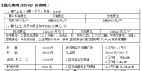 2024世界太陽能光伏暨儲能產(chǎn)業(yè)博覽會 (原第16屆廣州國際光伏儲能展)