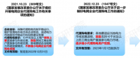 低壓用戶入市！電網(wǎng)代理購電是否到了退出之時(shí)？