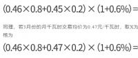 解讀2024年浙江電力市場(chǎng)化交易政策調(diào)整①：封頂價(jià)格機(jī)制的初衷為何？