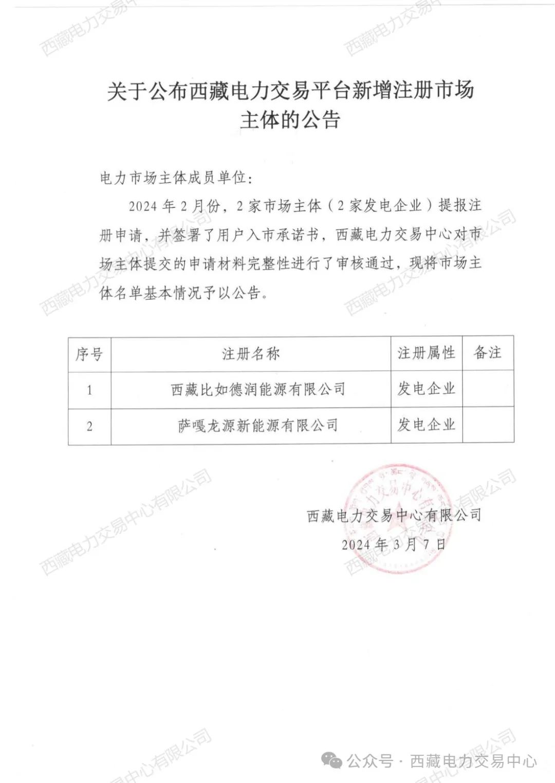西藏2家發(fā)電企業(yè)注冊(cè)為電力交易市場主體