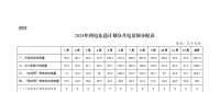 云南電荒 云南是水電大省，為什么還缺電？