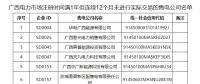 廣西電力交易中心暫停12家售電公司交易資格！
