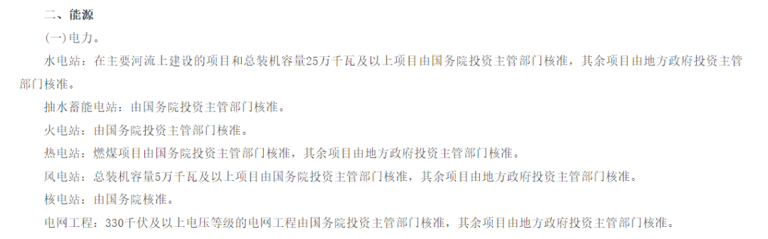 為啥分布式光伏要做項(xiàng)目備案？