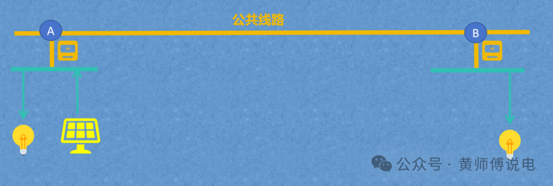 隔墻難售電，表前無(wú)專線